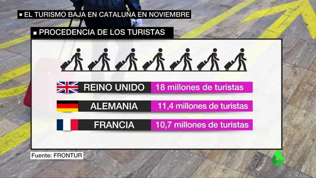 recordturistas recordturistas