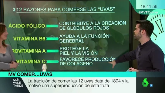 Controla el ritmo cardíaco, previene la anemia... Las 12 razones para comer la uva española todas las noches del año Controla el ritmo cardíaco, previene la anemia... Las 12 razones para comer la uva española todas las noches del año