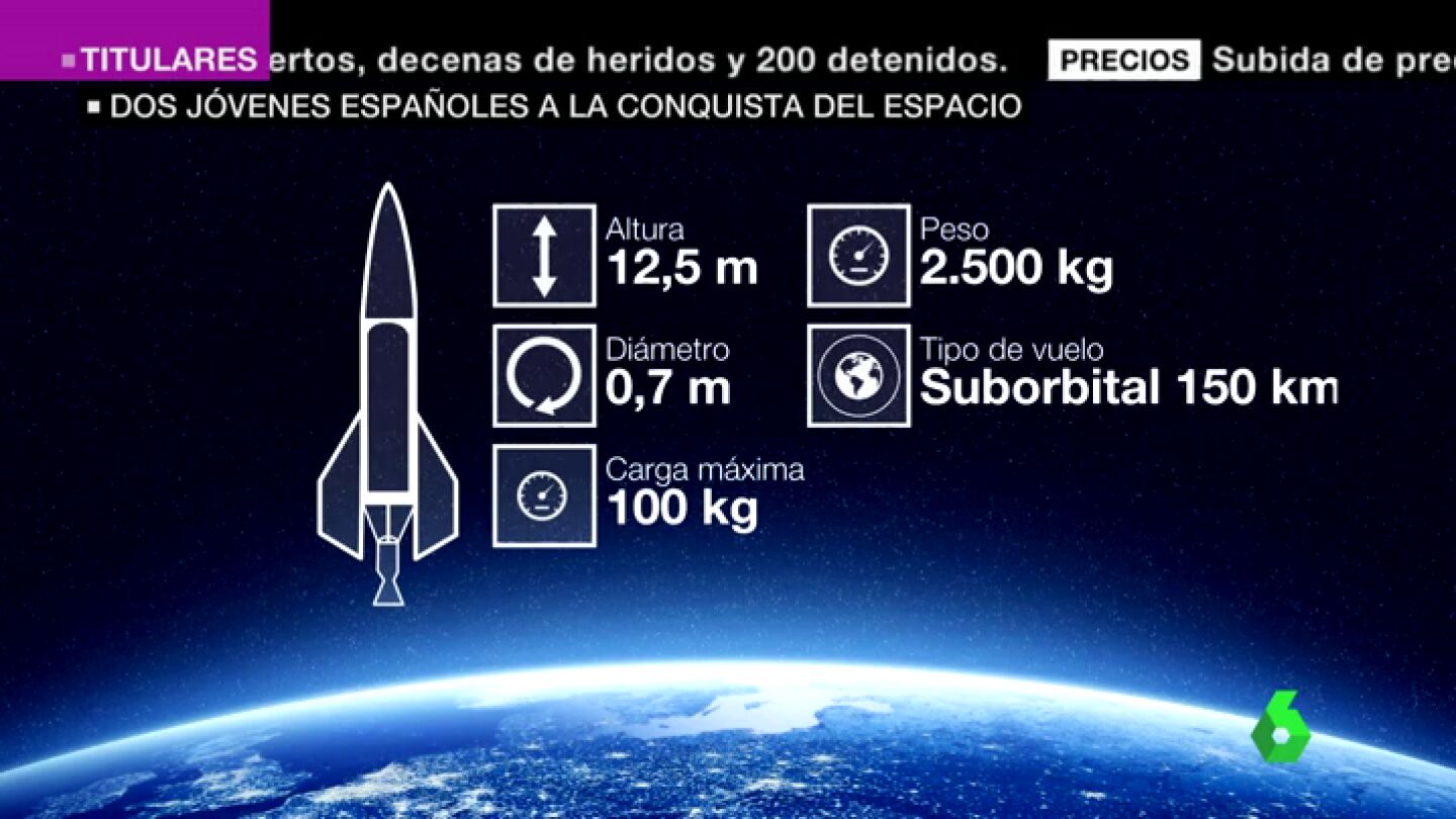 COHETE REUTILIZABLE