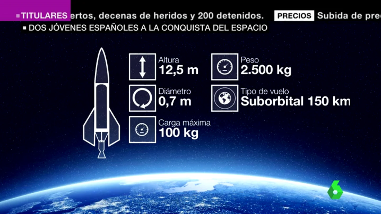 COHETE REUTILIZABLE COHETE REUTILIZABLE