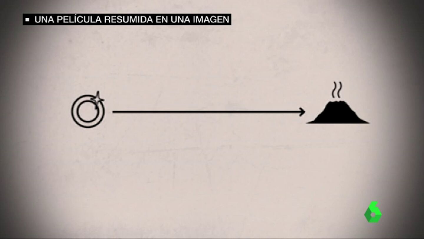 As&iacute; se resume 'El se&ntilde;or de los anillos'