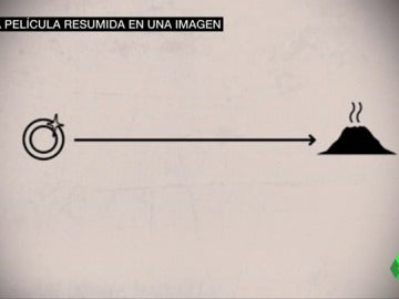 Así se resume 'El señor de los anillos' Así se resume 'El señor de los anillos'