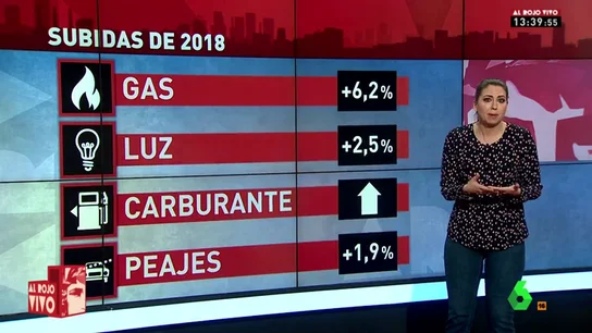 Inés García Inés García