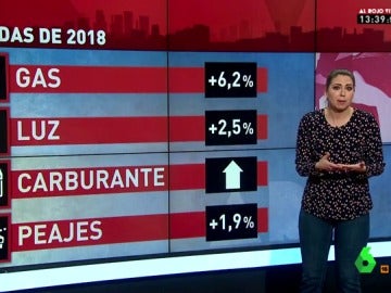 Inés García Inés García