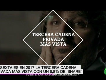 audiencias audiencias
