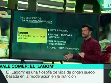 El nutricionista Luis Alberto Zamora explica los el secreto de la alimentación sueca El nutricionista Luis Alberto Zamora explica los el secreto de la alimentación sueca