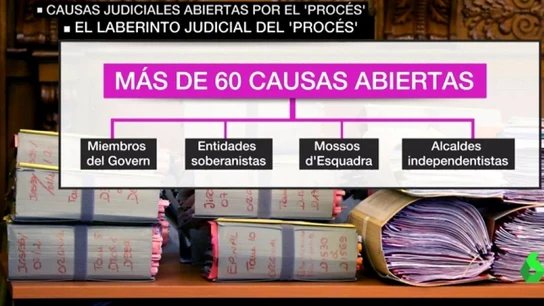 El 'procés' provoca la apertura de más de 60 causas El 'procés' provoca la apertura de más de 60 causas