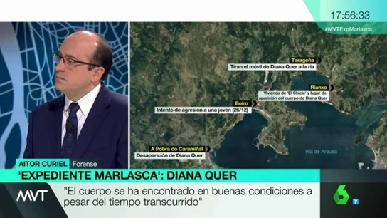 Curiel, forense Curiel, forense