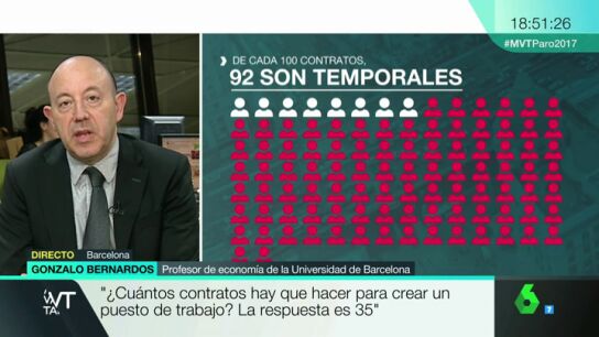 El profesor de econom&iacute;a de la Universidad de Barcelona., Gonzalo Bernardos