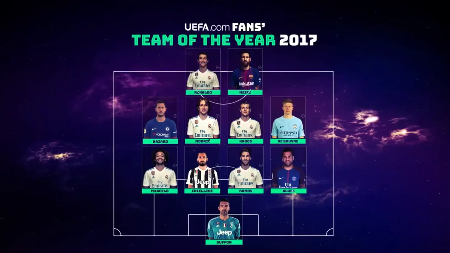 El mejor once del año 2017 según los aficionados El mejor once del año 2017 según los aficionados