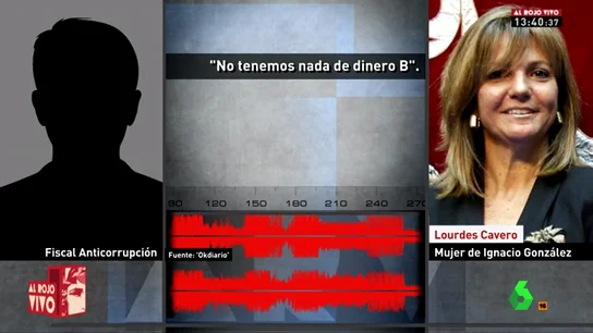 Lourdes Cavero declarando Lourdes Cavero declarando