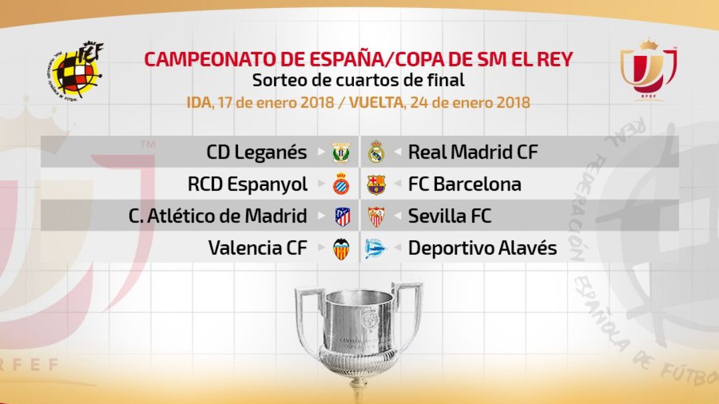 Los cruces de cuartos de final de la Copa del Rey