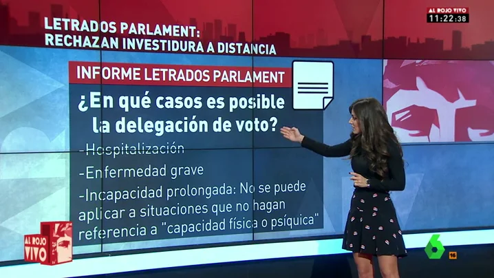 Informe de los letrados del Parlament