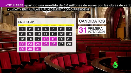 pacto investidura pacto investidura