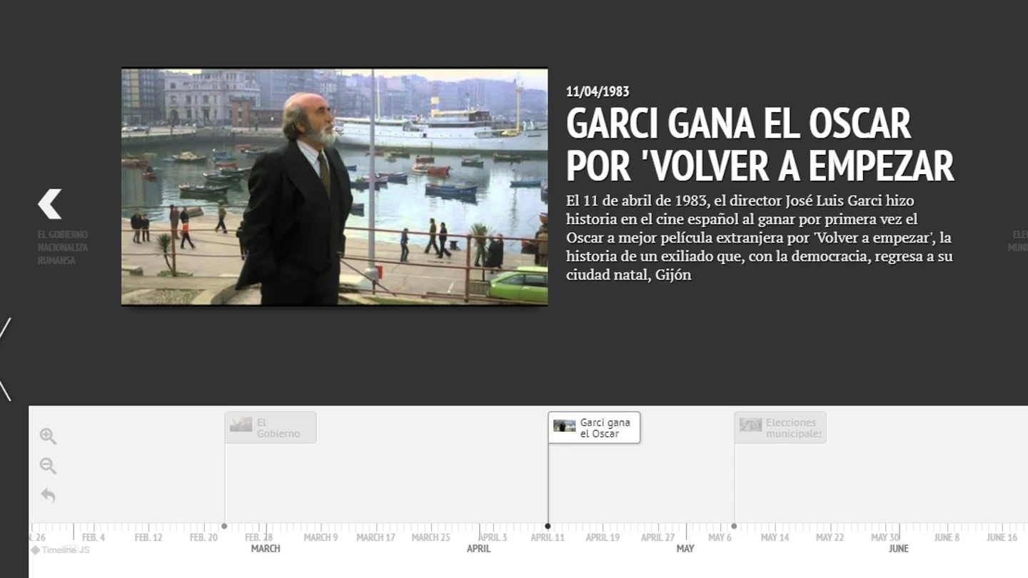 José Luis Garci gana el Oscar por 'Volver a empezar' José Luis Garci gana el Oscar por 'Volver a empezar'