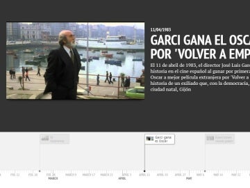 José Luis Garci gana el Oscar por 'Volver a empezar' José Luis Garci gana el Oscar por 'Volver a empezar'