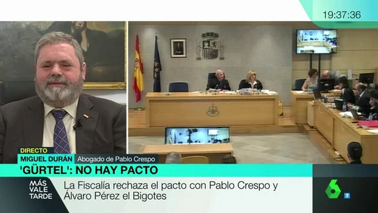 Miguel Durán Miguel Durán