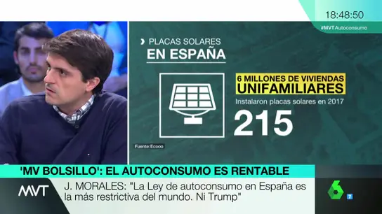 Jorge Morales de Labra en MVT Jorge Morales de Labra en MVT