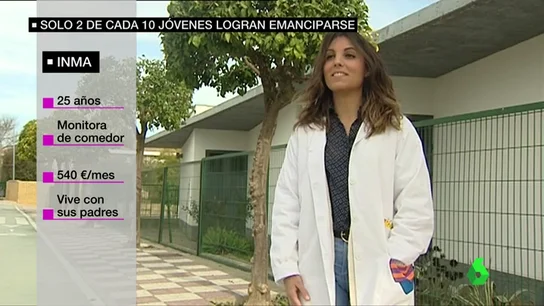 Inma, joven que vive con sus padres Inma, joven que vive con sus padres