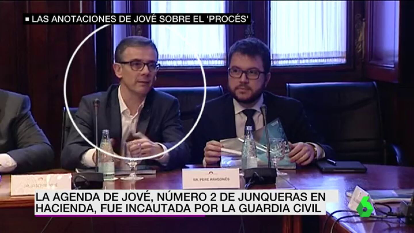 Agenda de Jove