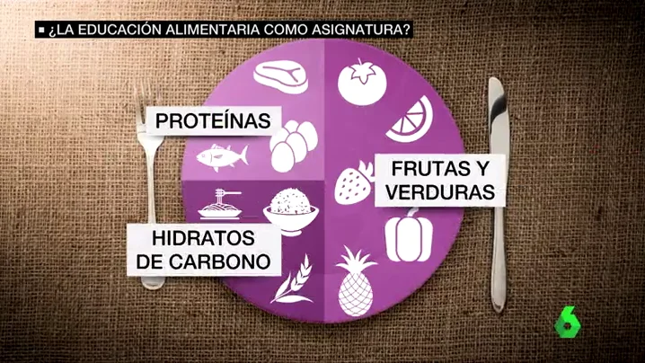 ¿La educación alimentaria como asignatura?