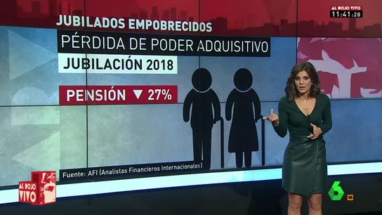 PENSIONES PENSIONES