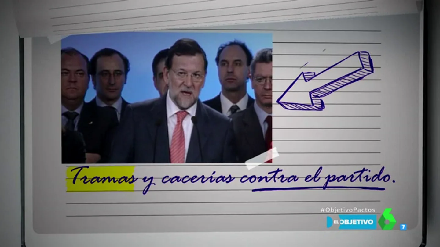 ARGUMENTARIO ARGUMENTARIO