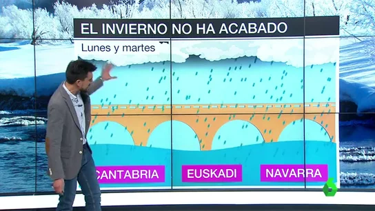 Adrián Cordero Adrián Cordero