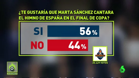 MartaSánchez MartaSánchez