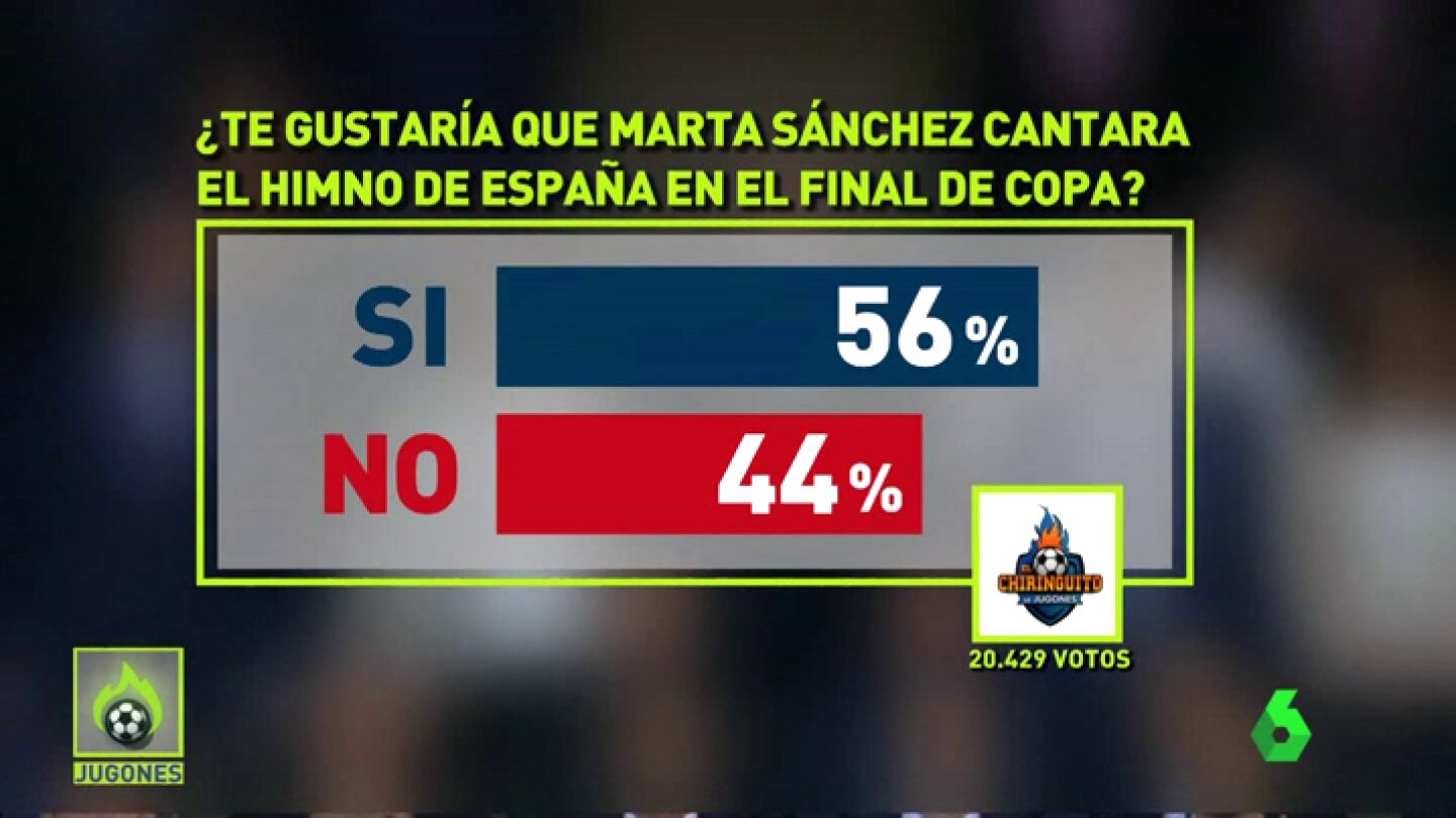 MartaS&aacute;nchez