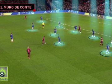 El planteamiento del Chelsea contra el Barcelona El planteamiento del Chelsea contra el Barcelona