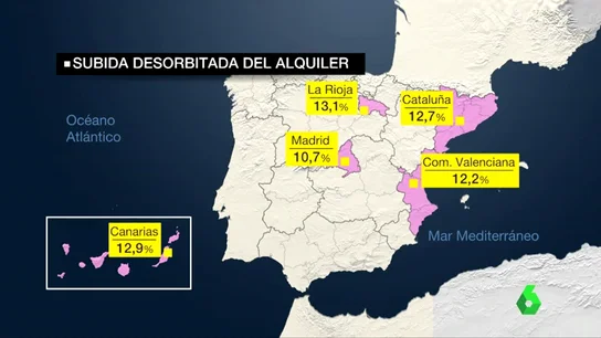 MERCADO ALQUILER IMPOSIBLE MERCADO ALQUILER IMPOSIBLE