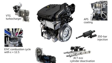 volkswagen-audi-1-5-tsi-ea211-evo-2016-05