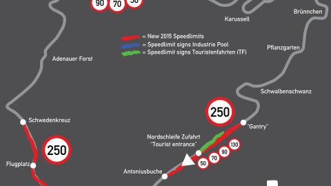 nurburgring-limite-velocidad-04-1440px