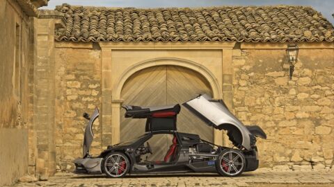 Centímetros Cúbicos