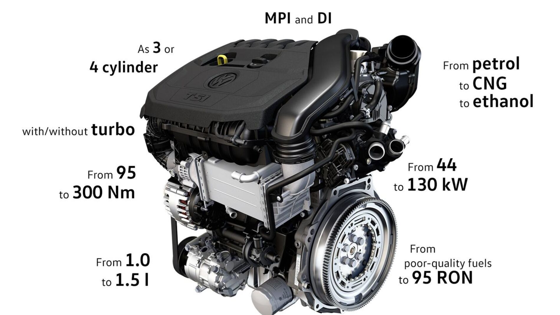 volkswagen-audi-1-5-tsi-ea211-evo-2016-03.jpg