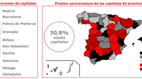 Centímetros Cúbicos