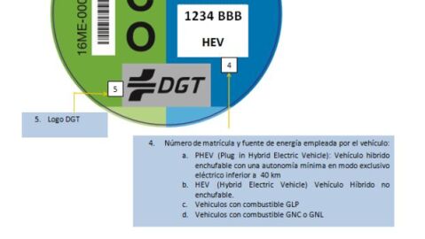 etiqueta-emisiones-detalle-2017-03