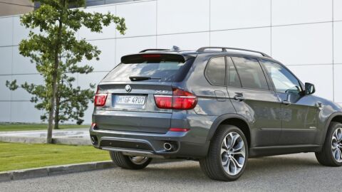 Centímetros Cúbicos