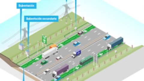 Centímetros Cúbicos