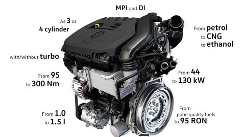 volkswagen-audi-1-5-tsi-ea211-evo-2016-03