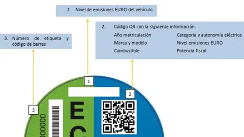 etiqueta-emisiones-detalle-2017-02.png etiqueta-emisiones-detalle-2017-02