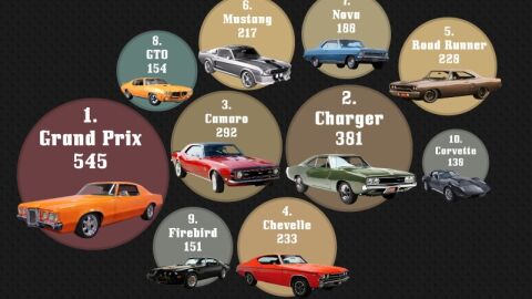 coches-clasicos-instagram-2017-01