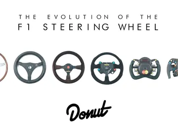 evolucion-volante-formula-1-2016-01.jpg evolucion-volante-formula-1-2016-01.jpg