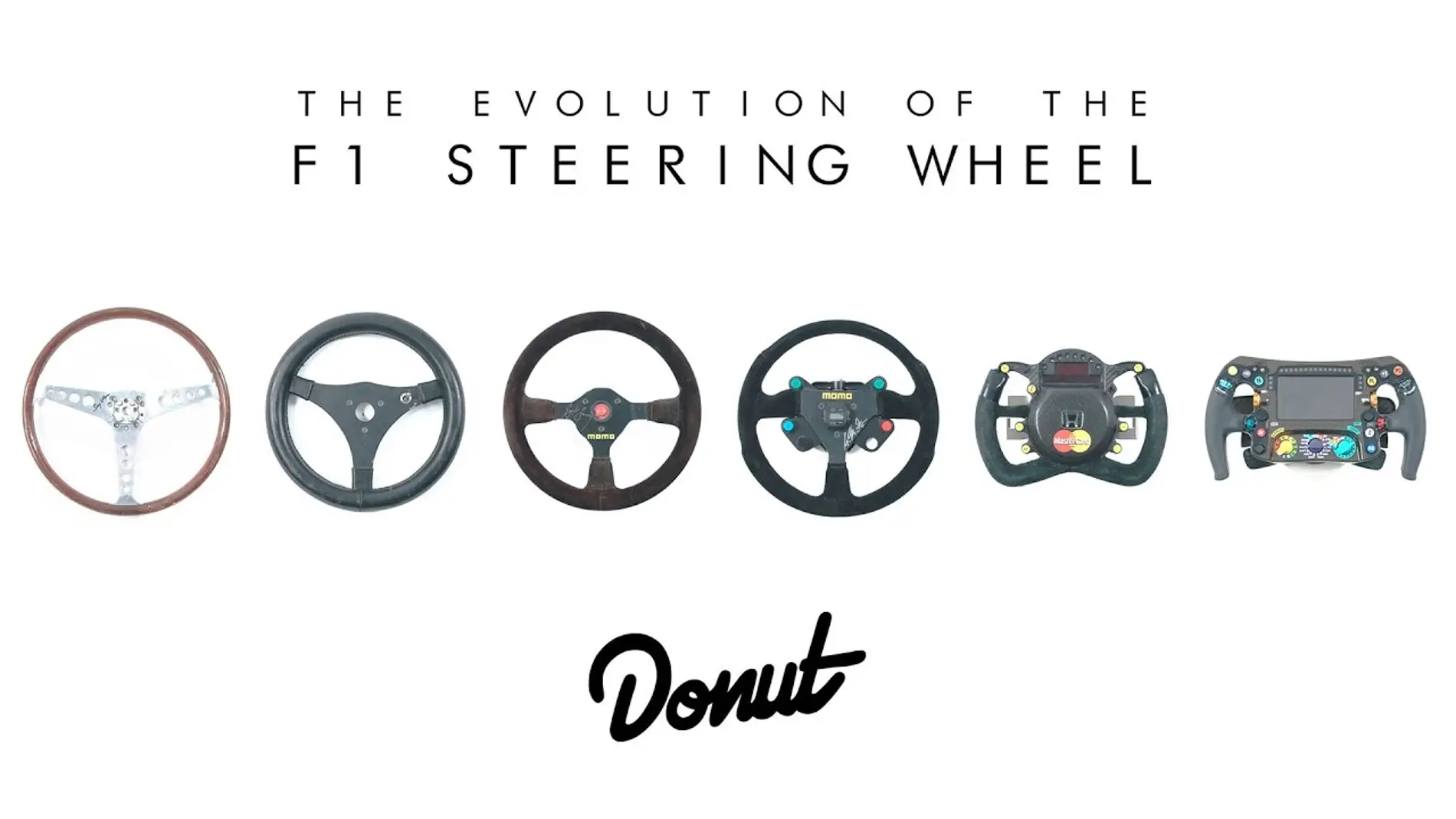 evolucion-volante-formula-1-2016-01.jpg
