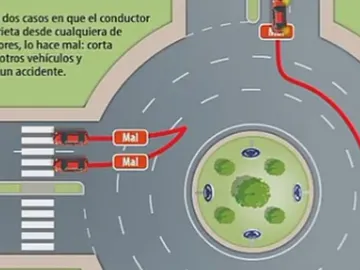 Tuit de la Guardia Civil Tuit de la Guardia Civil