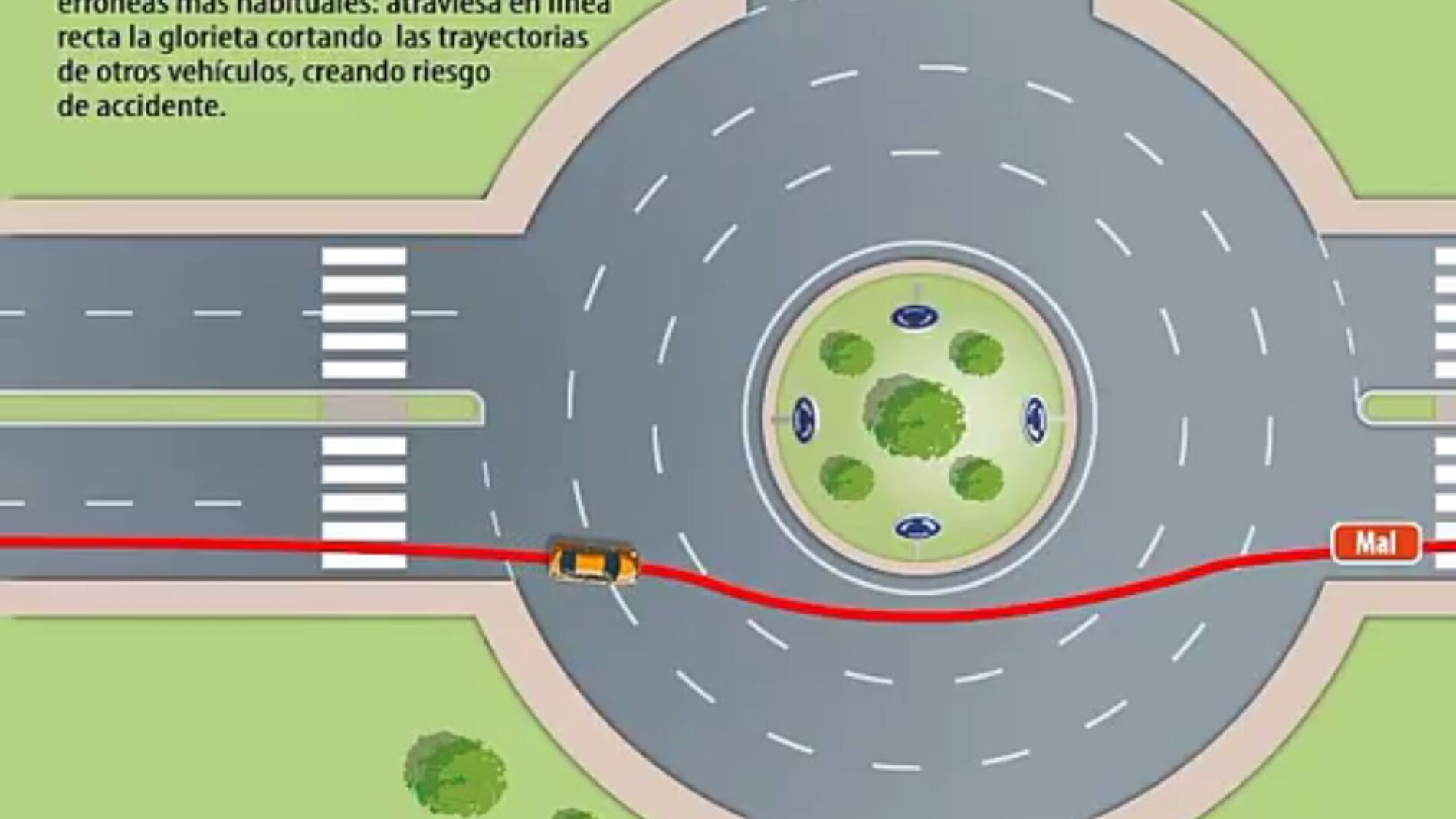 rotonda-glorita-circulacion-0717-01.jpg