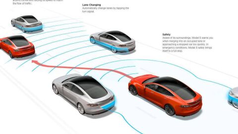 tesla-autopilot-4-1_1440x655c