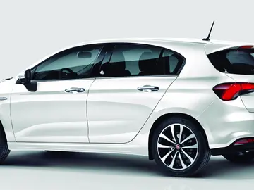 FIAT_TIP.jpg FIAT_TIP.jpg