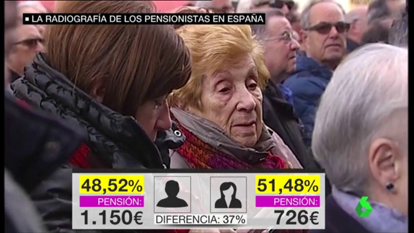 Radiograf&iacute;a de los pensionistas
